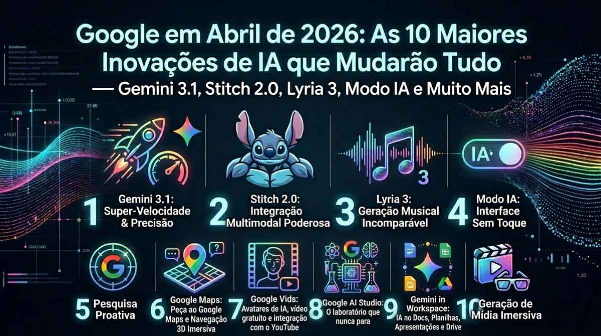 Google em Abril de 2026: As 10 Maiores Novidades de IA que Vão Mudar Tudo — Gemini 3.1, Stitch 2.0, Lyria 3, AI Mode e Muito Mais